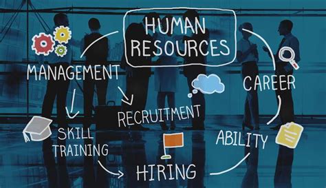Human Resources Manager in Mehoopany, Pennsylvania, United .